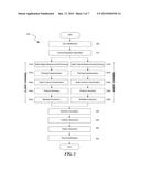 SYSTEM AND METHOD FOR ANALYZING AND CLASSIFYING CALLS WITHOUT     TRANSCRIPTION diagram and image