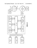 Global Display Management Based Light Modulation diagram and image