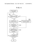 INFORMATION PROCESSING APPARATUS, IMAGE CAPTURING APPARATUS, AND CONTROL     METHOD diagram and image