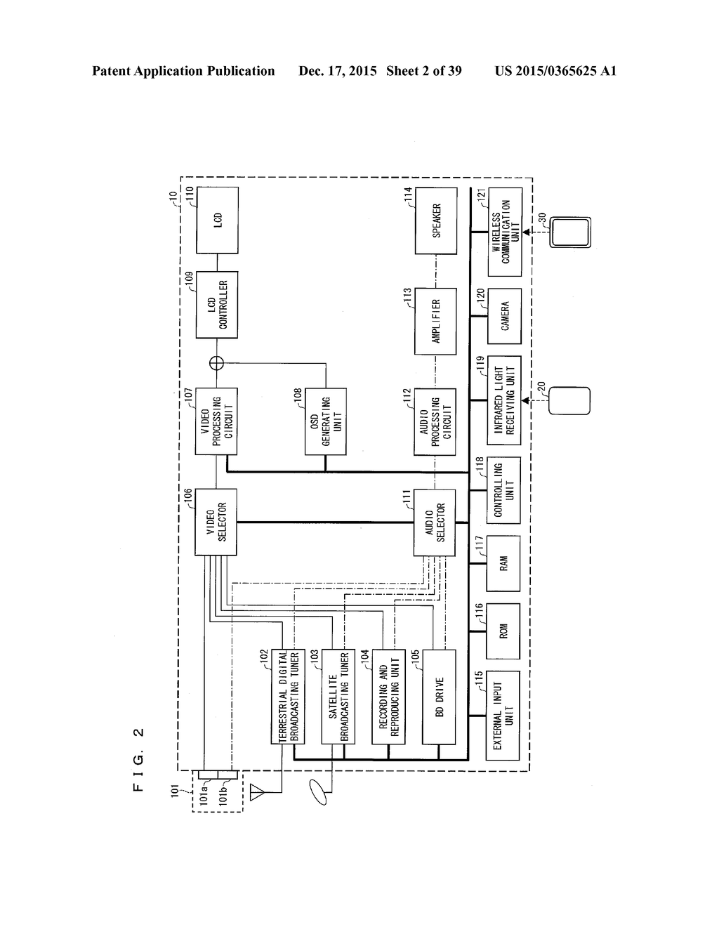 DISPLAY APPARATUS, PORTABLE TERMINAL, TELEVISION RECEIVER, DISPLAY METHOD,     PROGRAM, AND RECORDING MEDIUM - diagram, schematic, and image 03