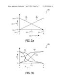 SYSTEM FOR GENERATING INTERMEDIATE VIEW IMAGES diagram and image