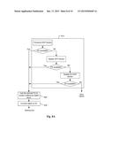 Method and Apparatus of Disparity Vector Derivation in 3D Video Coding diagram and image