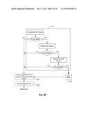 Method and Apparatus of Disparity Vector Derivation in 3D Video Coding diagram and image