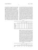 Method and Apparatus of Disparity Vector Derivation in 3D Video Coding diagram and image