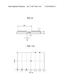 THREE-DIMENSIONAL DISPLAY DEVICE diagram and image