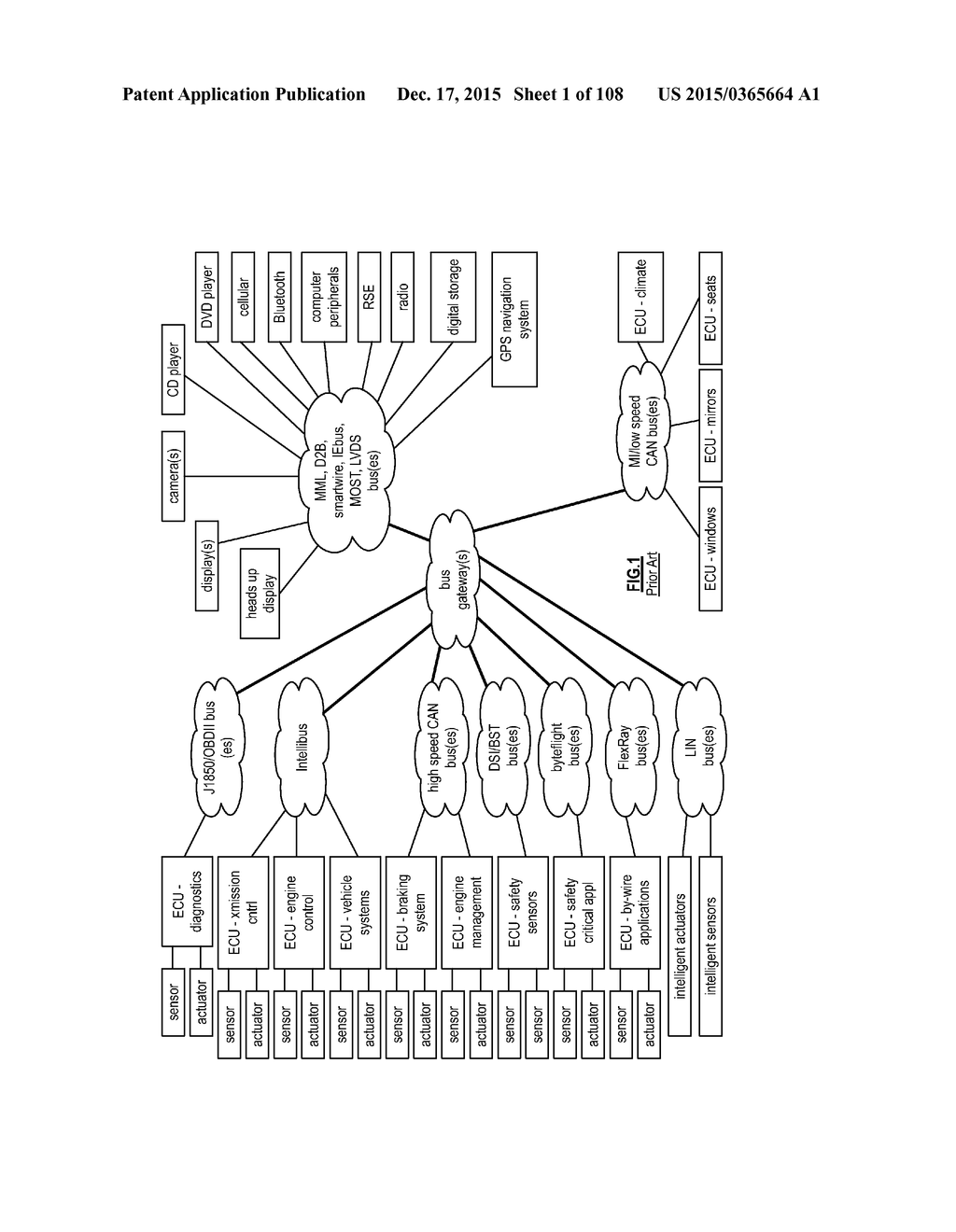 Multi-Level Video Processing Within A Vehicular Communication Network - diagram, schematic, and image 02