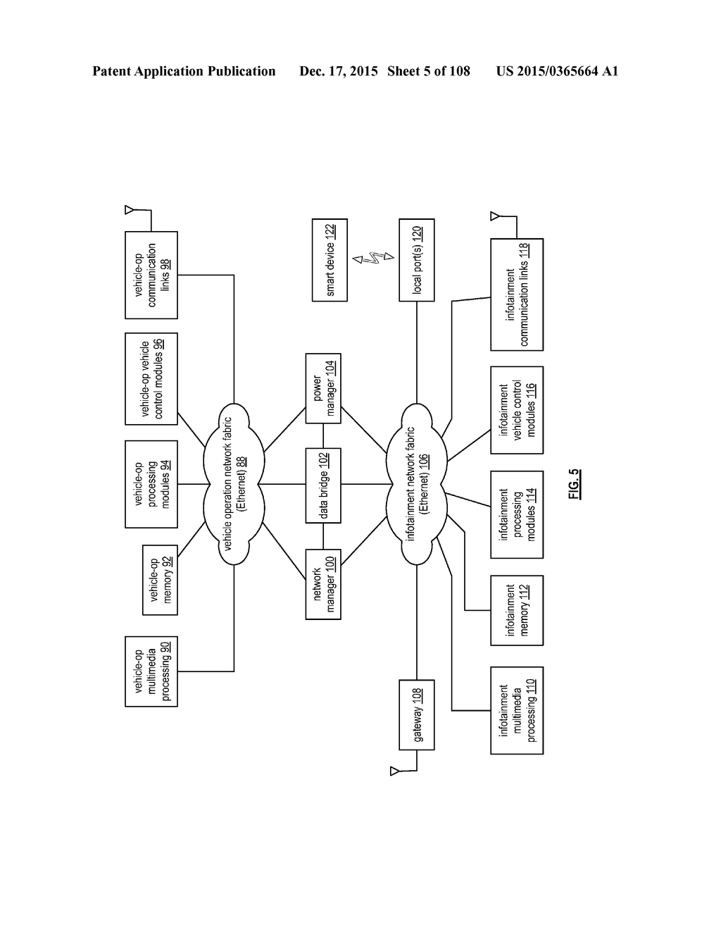 Multi-Level Video Processing Within A Vehicular Communication Network - diagram, schematic, and image 06