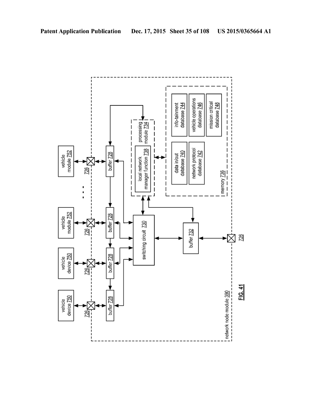 Multi-Level Video Processing Within A Vehicular Communication Network - diagram, schematic, and image 36