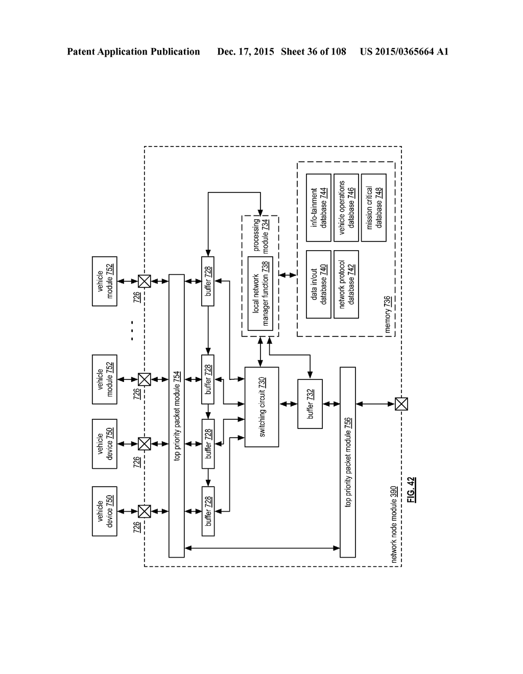 Multi-Level Video Processing Within A Vehicular Communication Network - diagram, schematic, and image 37