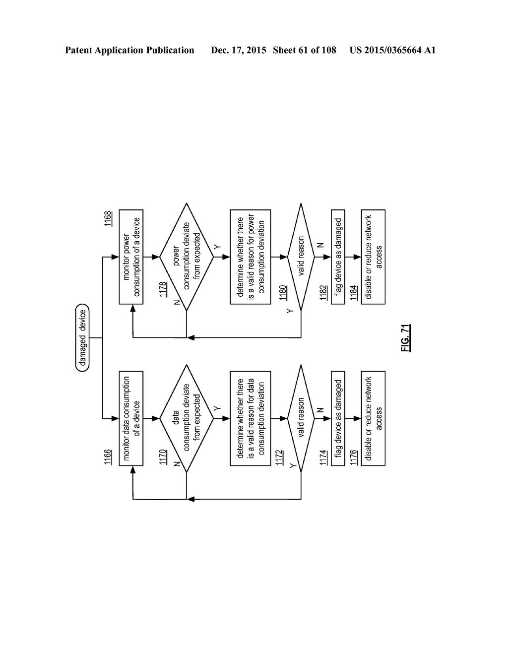 Multi-Level Video Processing Within A Vehicular Communication Network - diagram, schematic, and image 62