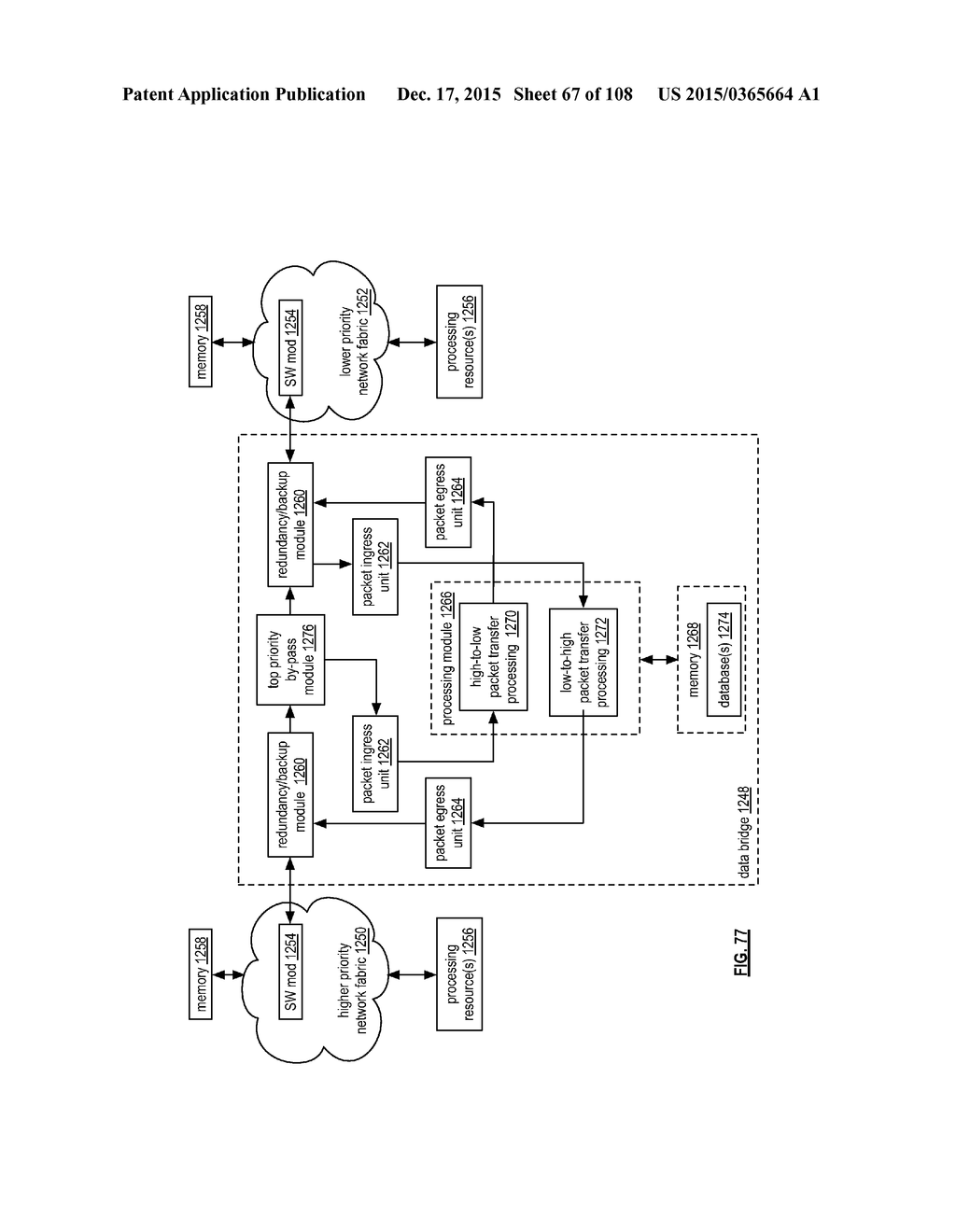 Multi-Level Video Processing Within A Vehicular Communication Network - diagram, schematic, and image 68