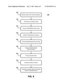 PERSONAL MEASUREMENT DEVICES FOR MEDIA CONSUMPTION STUDIES diagram and image