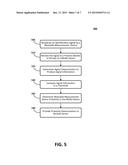 PERSONAL MEASUREMENT DEVICES FOR MEDIA CONSUMPTION STUDIES diagram and image