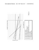 TELEMETRY ARRANGEMENTS FOR IMPLANTABLE DEVICES diagram and image