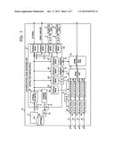 TRANSMISSION APPARATUS AND TRANSMISSION METHOD diagram and image