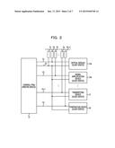 TRANSMISSION APPARATUS AND TRANSMISSION METHOD diagram and image