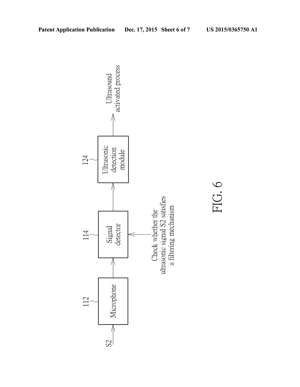 Activating Method and Electronic Device Using the Same - diagram, schematic, and image 07