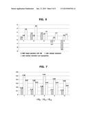 METHOD FOR SEPARATING AUDIO SOURCES AND AUDIO SYSTEM USING THE SAME diagram and image