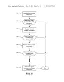 User Location and Identity Awareness diagram and image