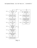 User Location and Identity Awareness diagram and image