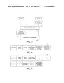 Fine Timing Measurement Positioning and Improvements in Wireless Local     Area Networks diagram and image