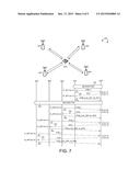 Fine Timing Measurement Positioning and Improvements in Wireless Local     Area Networks diagram and image