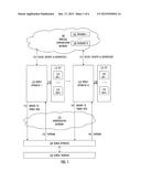 Management of Subscriber Identity Modules diagram and image