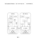 Management of Subscriber Identity Modules diagram and image