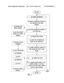 Management of Subscriber Identity Modules diagram and image