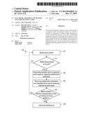 Electronic Equipment and Method of Authenticating a User diagram and image