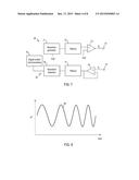 Electronic Equipment and Method of Authenticating a User diagram and image