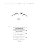 Electronic Equipment and Method of Authenticating a User diagram and image