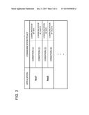 COMMUNICATION TERMINAL, COMMUNICATION METHOD, PROGRAM, COMMUNICATION     SYSTEM, AND INFORMATION PROCESSING APPARATUS diagram and image