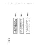 COMMUNICATION TERMINAL, COMMUNICATION METHOD, PROGRAM, COMMUNICATION     SYSTEM, AND INFORMATION PROCESSING APPARATUS diagram and image