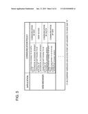 COMMUNICATION TERMINAL, COMMUNICATION METHOD, PROGRAM, COMMUNICATION     SYSTEM, AND INFORMATION PROCESSING APPARATUS diagram and image