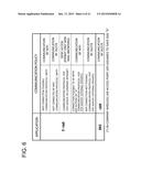 COMMUNICATION TERMINAL, COMMUNICATION METHOD, PROGRAM, COMMUNICATION     SYSTEM, AND INFORMATION PROCESSING APPARATUS diagram and image