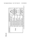 COMMUNICATION TERMINAL, COMMUNICATION METHOD, PROGRAM, COMMUNICATION     SYSTEM, AND INFORMATION PROCESSING APPARATUS diagram and image