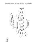 COMMUNICATION TERMINAL, COMMUNICATION METHOD, PROGRAM, COMMUNICATION     SYSTEM, AND INFORMATION PROCESSING APPARATUS diagram and image