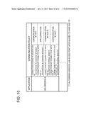 COMMUNICATION TERMINAL, COMMUNICATION METHOD, PROGRAM, COMMUNICATION     SYSTEM, AND INFORMATION PROCESSING APPARATUS diagram and image