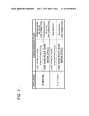 COMMUNICATION TERMINAL, COMMUNICATION METHOD, PROGRAM, COMMUNICATION     SYSTEM, AND INFORMATION PROCESSING APPARATUS diagram and image