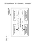 COMMUNICATION TERMINAL, COMMUNICATION METHOD, PROGRAM, COMMUNICATION     SYSTEM, AND INFORMATION PROCESSING APPARATUS diagram and image