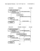 SYSTEM FOR TESTING BASE STATION diagram and image