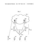 COMMUNICATION CONTROL METHOD diagram and image