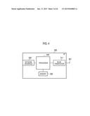 COMMUNICATION CONTROL METHOD diagram and image