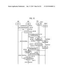 COMMUNICATION CONTROL METHOD diagram and image