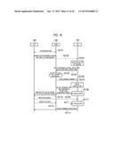 COMMUNICATION CONTROL METHOD diagram and image