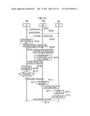 COMMUNICATION CONTROL METHOD diagram and image