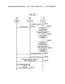 COMMUNICATION CONTROL METHOD diagram and image