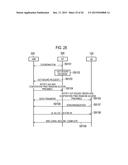 COMMUNICATION CONTROL METHOD diagram and image