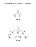 Methods and Systems for a Wireless Routing Architecture and Protocol diagram and image